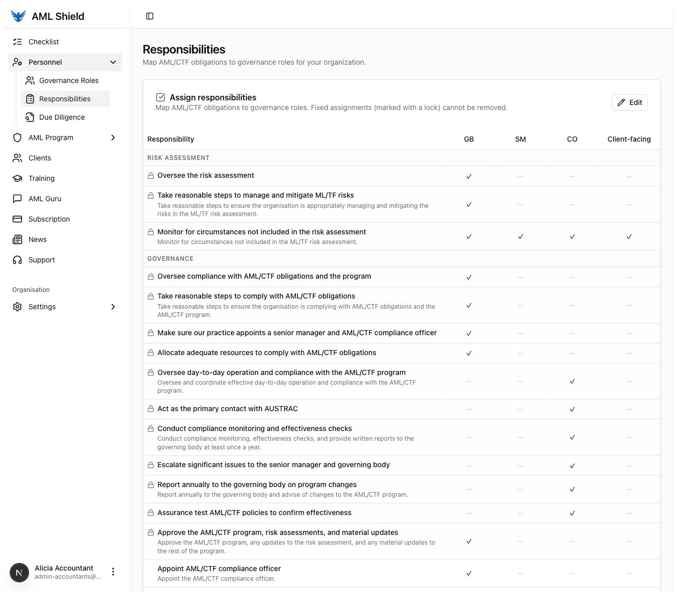 Assign people and responsibilities: Assign responsibilities