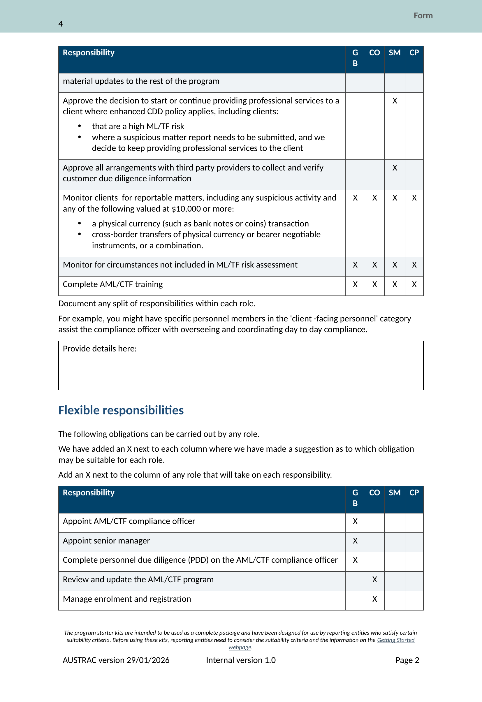 Assign people and responsibilities Walkthrough | AML Shield