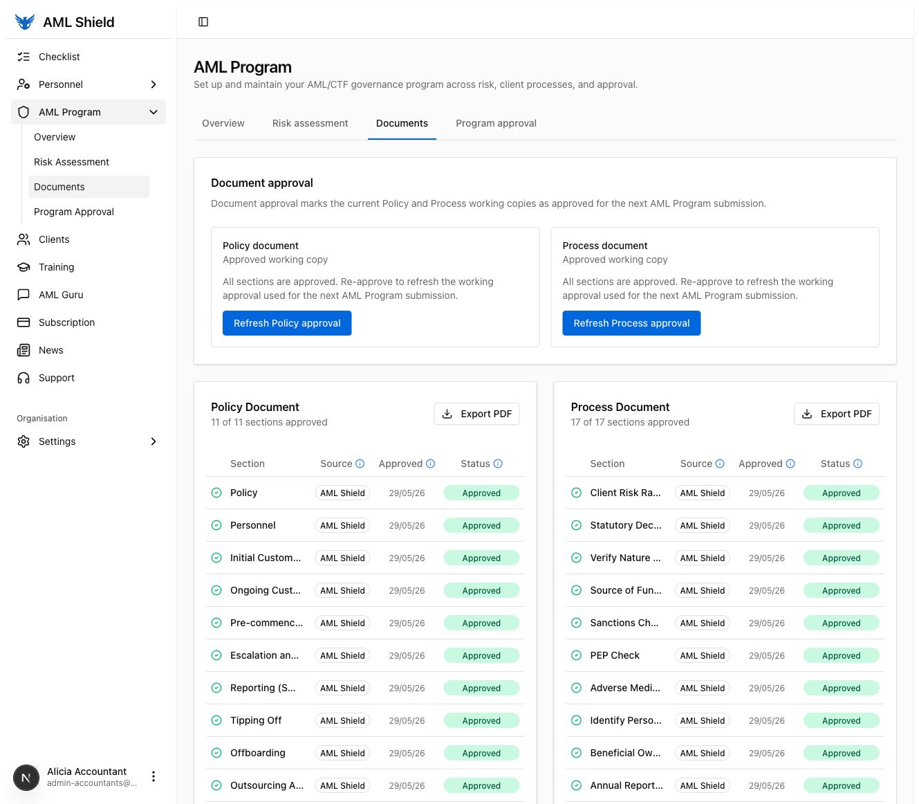 Build your AML program: Documents