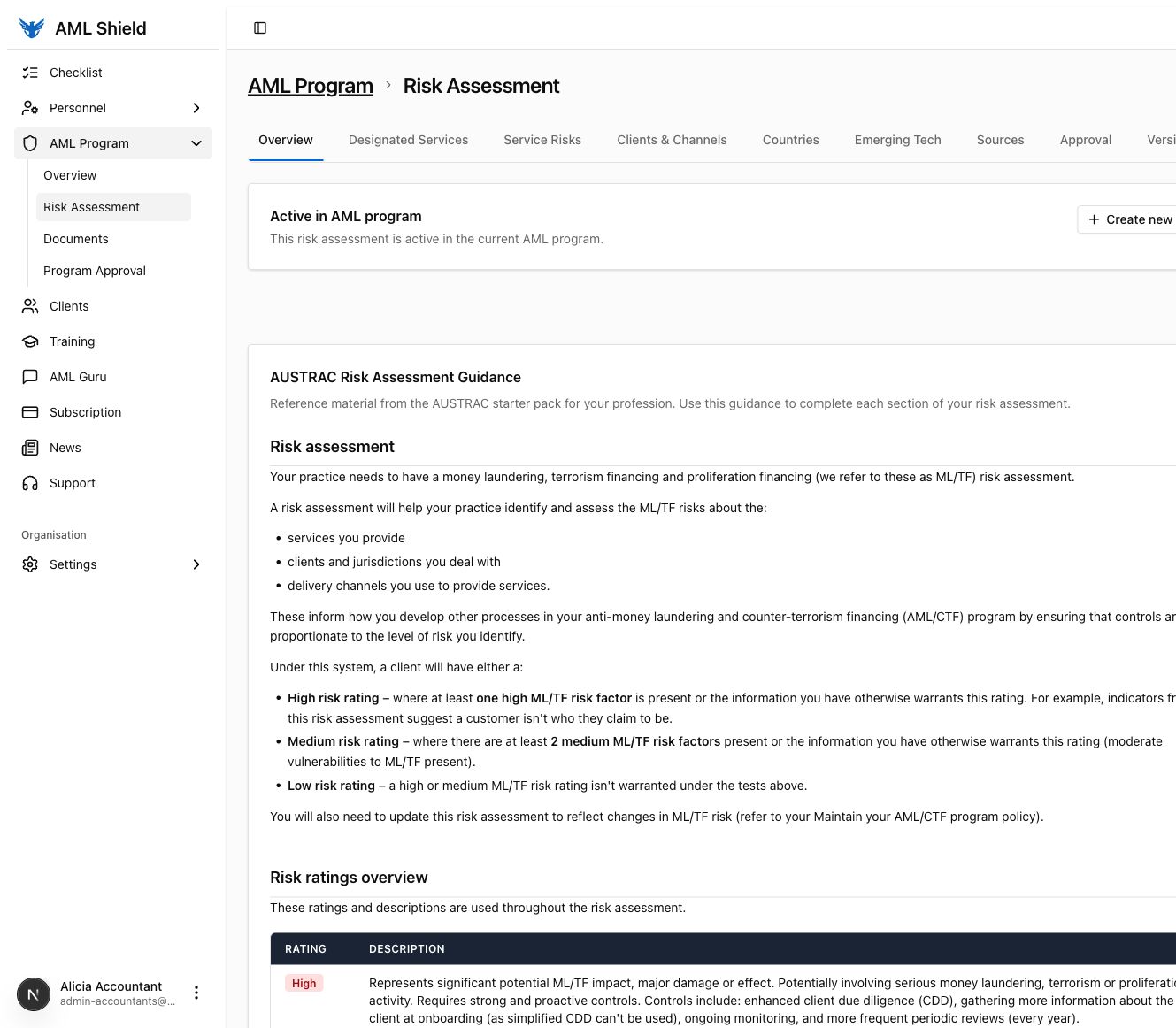 Build your AML program: Risk Assessment