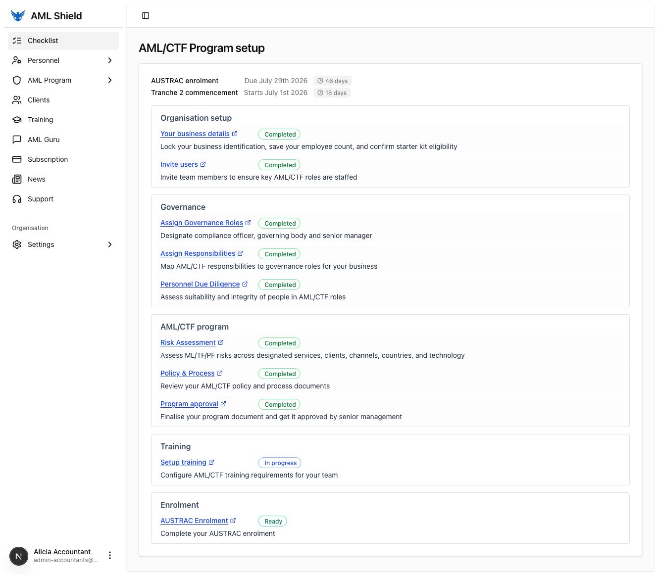 AML Shield readiness checklist